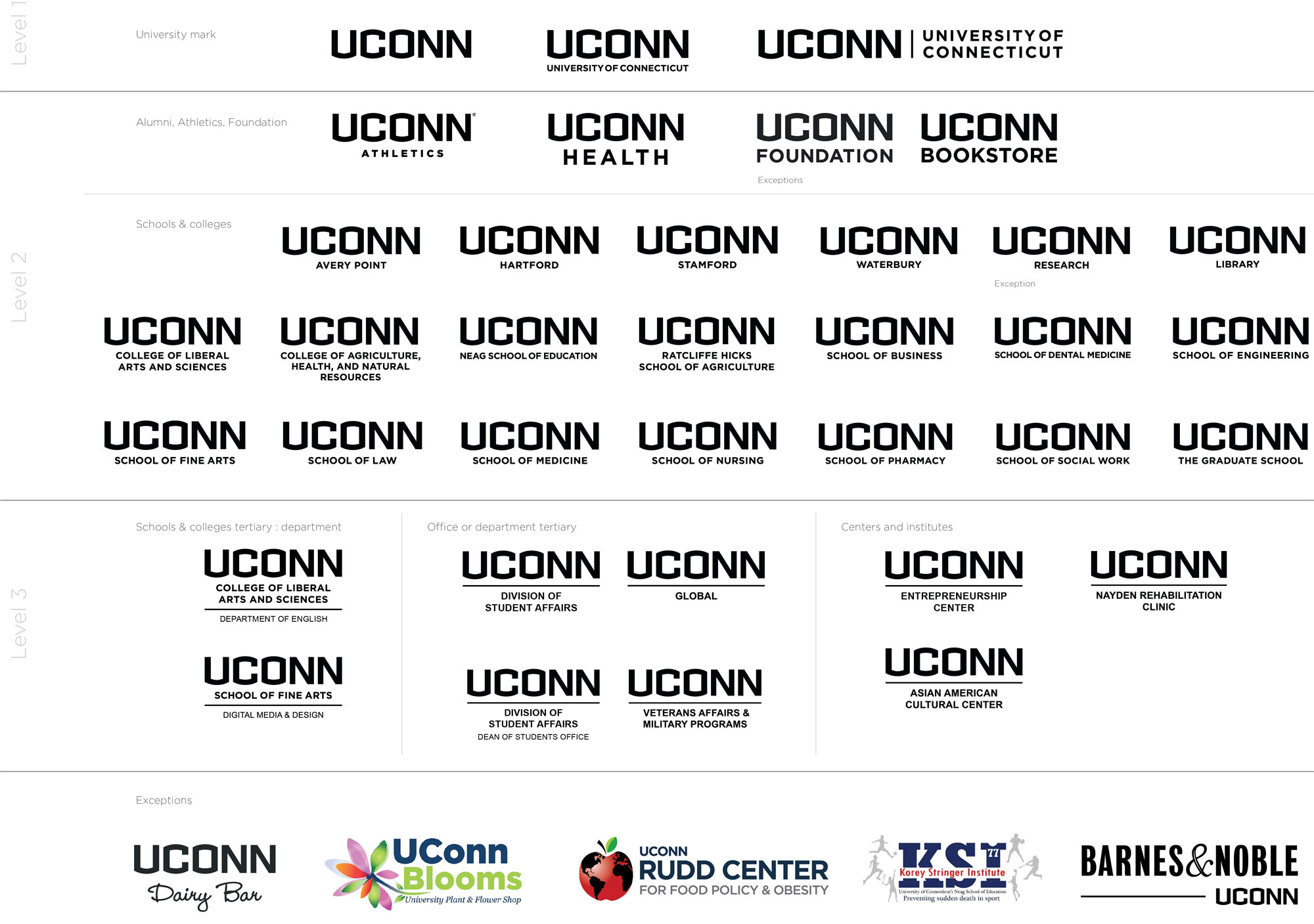 UConn logo tree