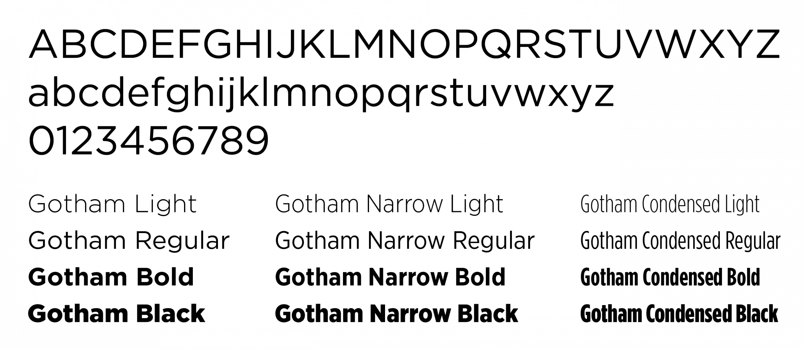 Gotham font family example