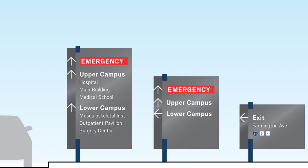 UConn vehicular direction sign examples of varying sizes.